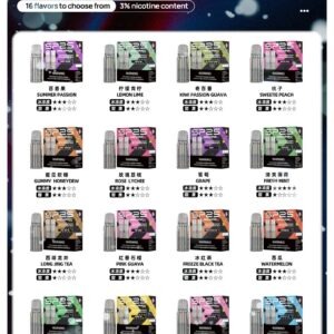 SP2SMax 卡式煙彈 適配 SP2S MAX 充電式主機 (2顆裝)
